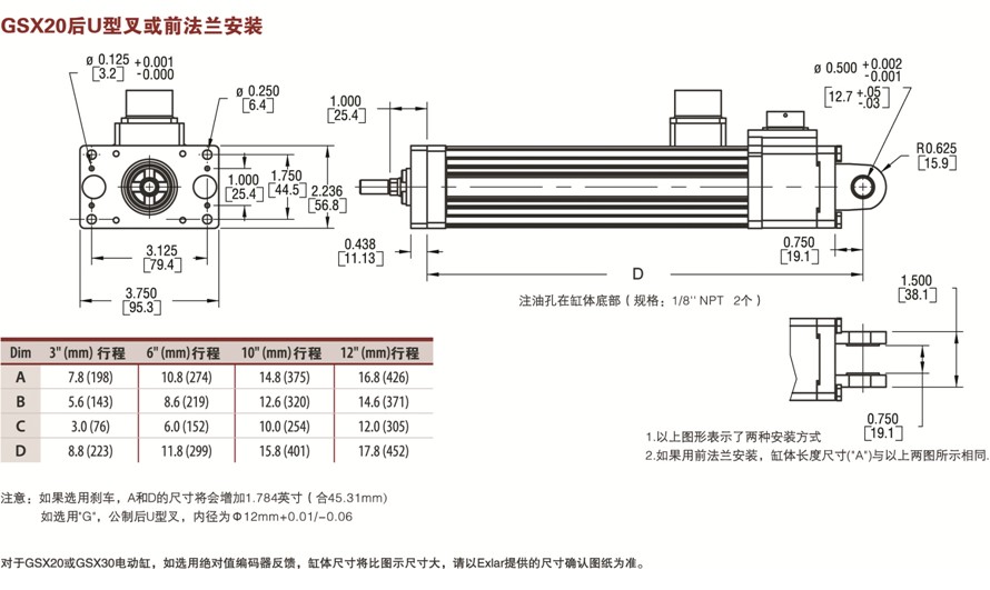 GSX20系列电动缸,Exlar系列,上海冀望机电科技有限公司